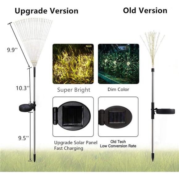 Garden-Decorative-Lights, Solar Firework Lights 105 LED-Powered 35 Copper Wires - Picture 5 of 7